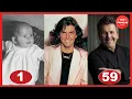 Download Lagu Thomas Anders Transformation ⭐ From 1 To 59 Years Old
