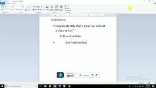 Java Tutorial 15 Inheritance in Java