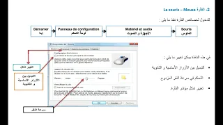لوحة التحكم المعلوماتية اولى ثانوي  لوحة التحكم المعلوماتية اولى ثانوي