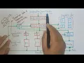 Lec 48 Multiple functional units Part - 2 ACA By Bhanupriya