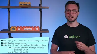 Your First Python Code Hello World - Beginner Exercise 1 1 Python Programming LP3