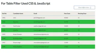 JavaScript HTML Table Filter