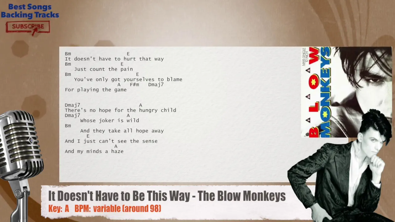 🎙 It Doesn't Have to Be This Way - The Blow Monkeys Vocal Backing Track with chords and lyrics