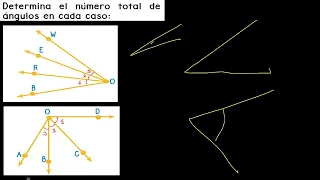 Conteo de angulos, basico