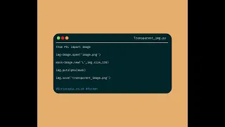 Python PIL - Make image transparent