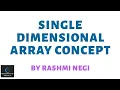 Single Dimensional Array Concept ICSE COMPUTER BY RASHMI NEGI