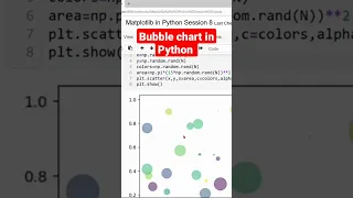 Bubble chart in Python