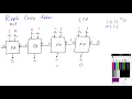 Binary Addition Using Ripple Carry Adder