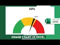 Excel Tutorial How to Create a Gauge Chart Using a Pie Chart