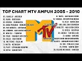 Download Lagu Anak MTV Ampuh Nostalgia 🎶 Lagu Pop Indonesia Terpopuler 2005-2010 | Kumpulan Lagu Hits Era 2000an
