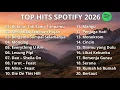 Lagu TOP PLAYLIST SPOTIFY INDONESIA 2026 | LAGU MUSIK INDONESIA YANG PALING DI CARI TIKTOK DAN SPOTIFY