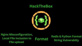 HackTheBox - Format Nginx Misconfiguration Python Format String Vuln