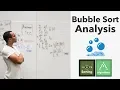 An In-Depth Algorithmic Analysis of Bubble Sort Best Case Average Case Worst Case