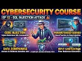 SQL Injection Attack Explained How Hackers Break Databases Cyber Security Ep 12