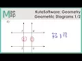 KutaSoftware Geometry - Information In Geometric Diagrams Part 1