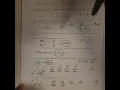 8 4 - 8 5 Counting Permutations and Subsets