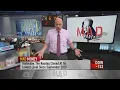 Jim Cramer Consider buying these 10 cheap high growth stocks with dividend protection