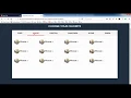 Horizontal Scroll Tabs using html css and Jquery