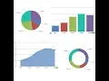 JavaScript Making Different types of Chart Pie Bar Doughnut Line