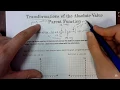 Transformations of the Absolute Value Parent Function