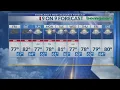 KCAU 9 Morning Weather Forecast - 2026