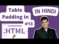 Table Padding in HTML HTML Tutorial
