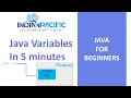How to declare variable in java