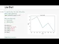 Draw Line Chart Using Python Matplotlib Library Step By Step Guide