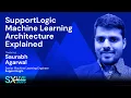 Inside SupportLogic s Cognitive AI Cloud Machine Learning Architecture Explained