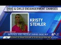 Deputies Children present during Campbell County drug buy