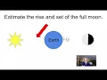 Estimating the Moon s Rise and Set