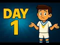 What To Do on Day One in Hattrick Beginner s Perfect Start Guide
