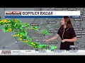 Monday PM Forecast