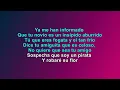 ROMEO SANTOS - ERES MIA KARAOKE
