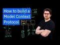 What is MCP? Integrate AI Agents with Databases \u0026 APIs