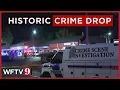 Gun-related arrests fall in Florida county amid nation-wide crime decrease