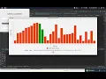 Graphical Demonstration of Sorting Algorithms