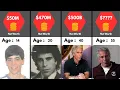 The REAL Reason Jeffrey Epstein s Net Worth Reached 500 Billion