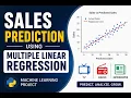 Sales Prediction Using Multiple Linear Regression Machine Learning Project