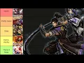 Samurai Warriors Tier Ranking