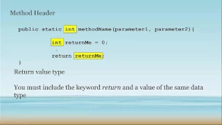 What are Methods - What are the words in the method header