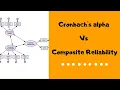 What is the difference between the Composite reliability test and Cronbach s alpha test