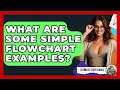 What Are Some Simple Flowchart Examples - Ultimate Study Hacks