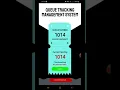 Queue Tracking Management System Mobile Application