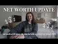 My Net Worth at 30 hitting my first big milestone finding balance