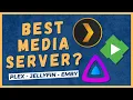 Download Lagu I Tried the Big 3 Media Servers. This One Surprised Me!