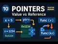 C Tutorial for Beginners - Pointers Call by Value Reference Memory Management C Jobs