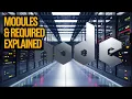 Node JS Tutorial for Beginners - Modules Require in Node js