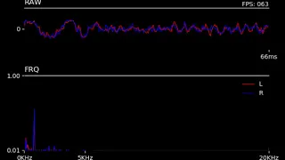 realtime freqency spectrum with python
