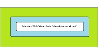 Selenium Data driven framework part1
